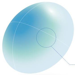 現代人のためのコンタクトレンズができたようです