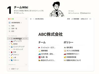 情報のフロー化を食い止めて生産性を上げる、必見のツール「Notion」の使い方