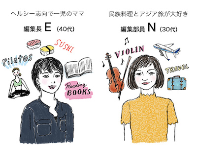 ヘルシー志向の編集長をうならせた、お肌の新習慣