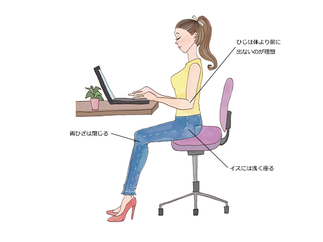 きれいな姿勢をキープするコツは、胸を張ることじゃなかった…